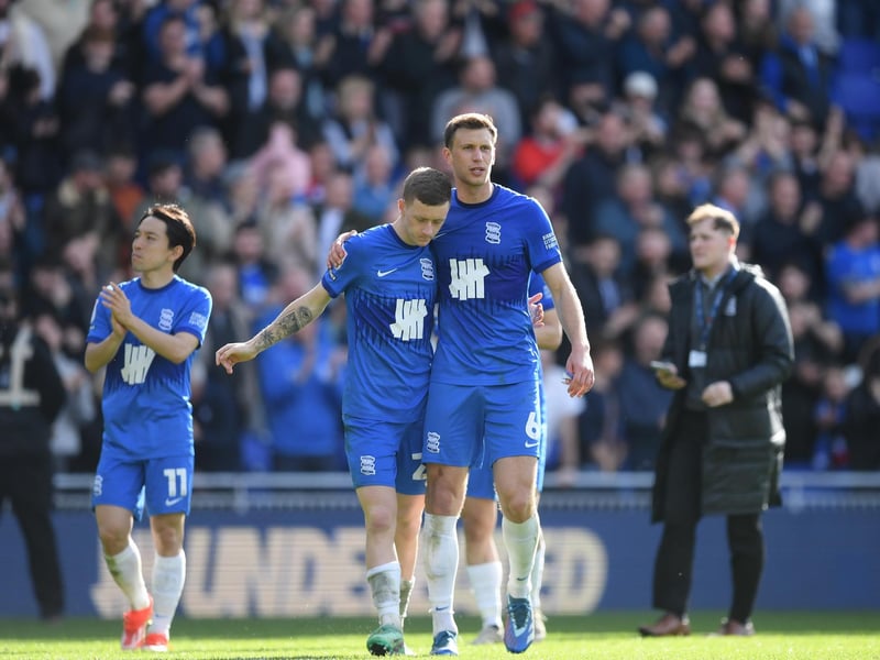 Relegation odds: 2-1.