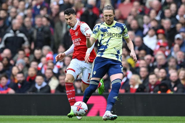 3 - A horrible afternoon. Gave away a penalty, was beaten too easily for Arsenal's second goal. Left behind by Xhaka for the fourth. Ball in behind caused him huge issues.