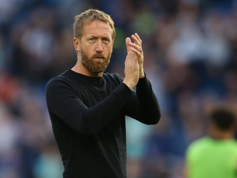 Brighton have beaten Aston Villa and Wolves to the six-figure signing of Blackpool sensation Charlie Penman. (Football Insider)
(Photo by Steve Bardens/Getty Images)