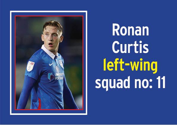 Pompey’s inspiration, with hands in both goals.