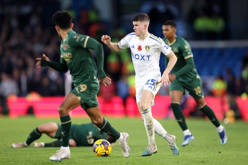 The left-back should be close to match fitness again and if both he and Firpo are fit then Byram has the edge given their respective abilities and experience. Byram has been excellent so far this season.