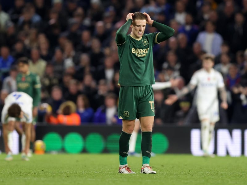 Points: 3.
Goal difference: -7.