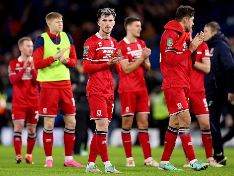 Promotion odds: 14-1.