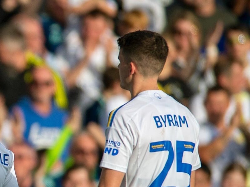 His best showing yet. A performance of real intelligence. Good on the ball, imperious off it. Made some big blocks and tackles. (Pic: Bruce Rollinson)