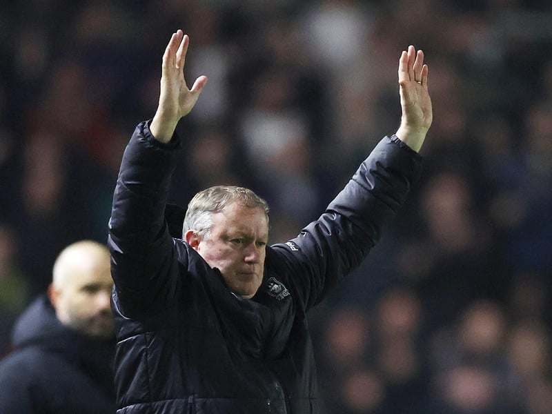 Relegation odds: 8-1.