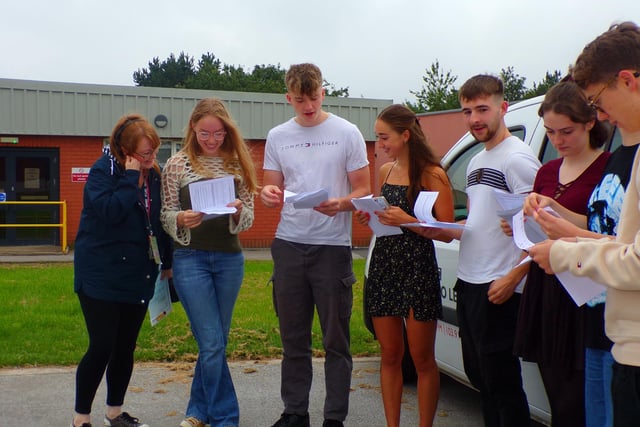 36 percent of students at Horsforth School achieved A* and A grades and 67 percent achieving A* to B.