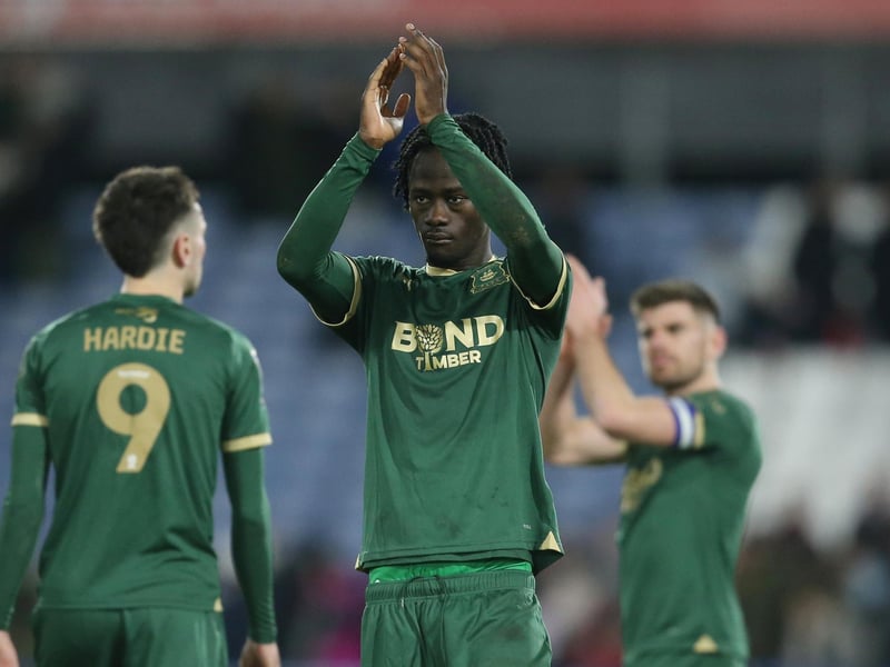 Odds for relegation: 7-1.