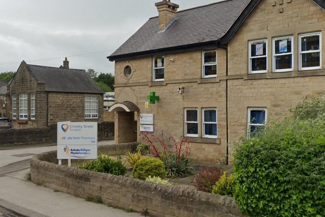 New Medical Centre, Crossley Street, Wetherby: 840 patients per full time equivalent GP.