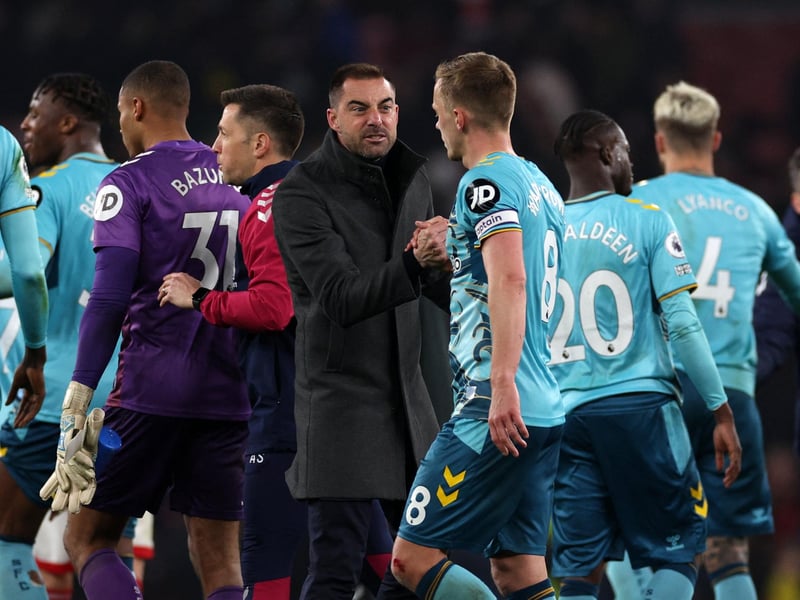Odds for relegation: 1-9.