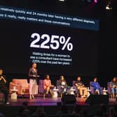 Leeds International Festival of Ideas 2023 has officially launched. Industry experts and activists took to the Leeds Playhouse stage to discuss women's health. Photo: Tom Martin