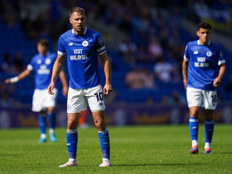 Relegation odds: 19-10.