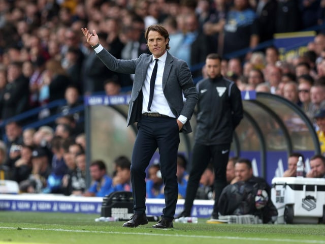 Relegation odds: 1-4.