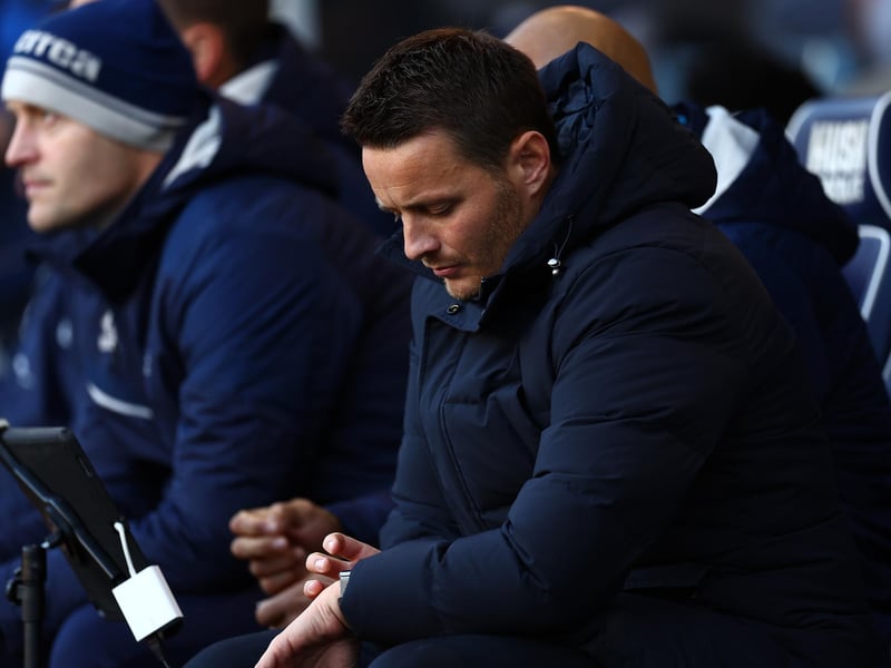 Odds for relegation: 11-1.