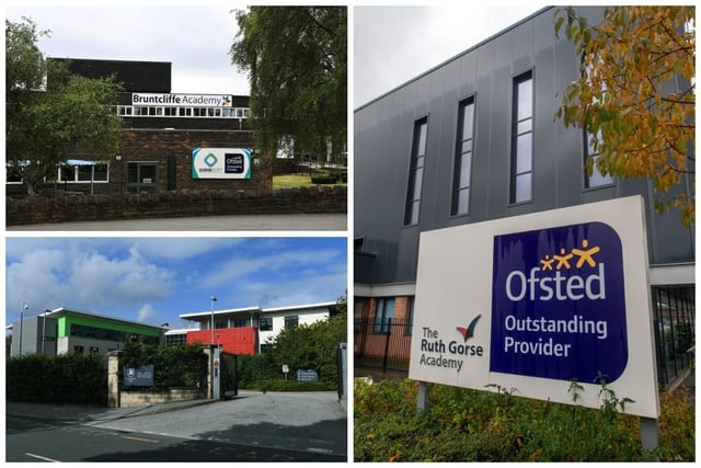 Here are the 17 Leeds secondary schools rated Good or Outstanding by Ofsted in 2023...