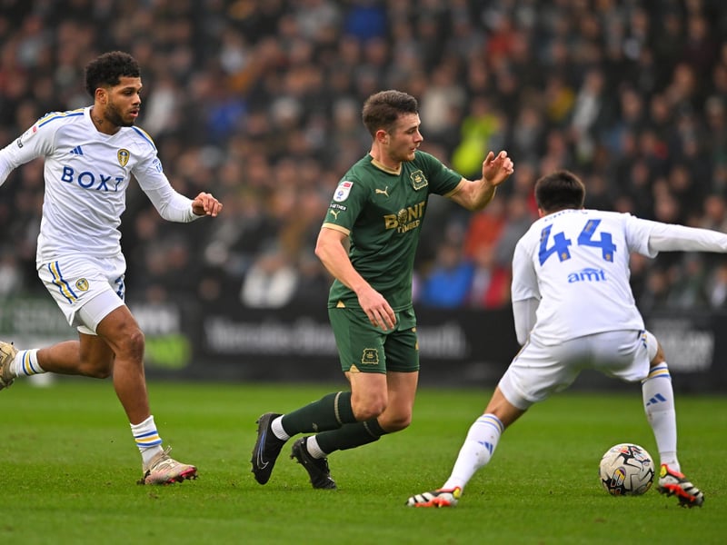 7 - Certainly wasn't at his best, found it hard to make the ball stick and ran into some blind alleys. But he came away with a goal and an assist. Funny old game.