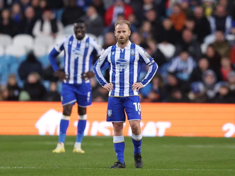 Relegation odds: 8-11.