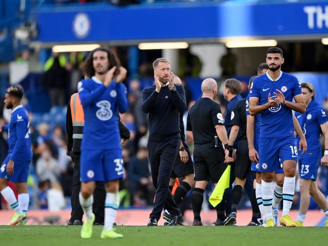 Odds for the title: 28-1.
Odds for relegation: 1500-1.