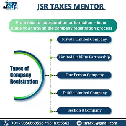 company registration