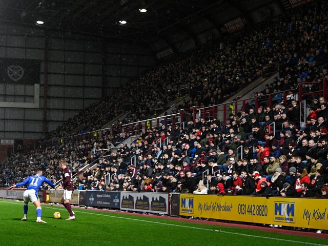 Hearts decided not to have 500 fans in Tynecastle when the limits came in so played Ross County behind closed doors. Still, their average is the third highest in the league at 15,348.
