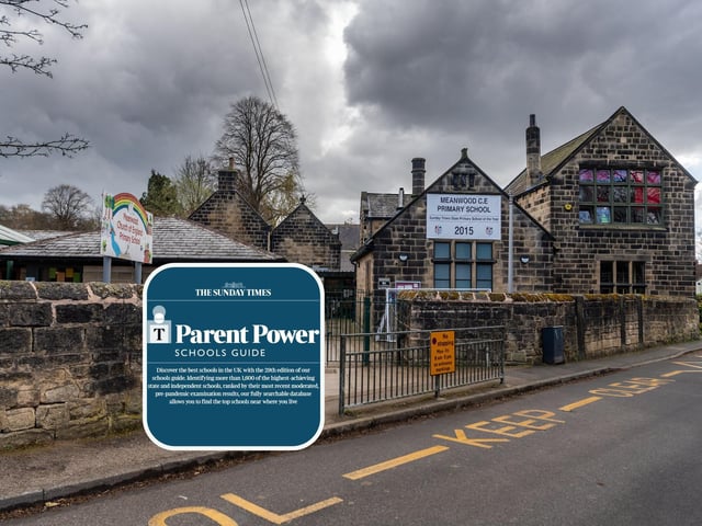 The school, on Green Road, Meanwood, is the highest-ranking primary school in Leeds according to the guide. It is number 90 in the country in The Times' guide. It has 214 pupils.