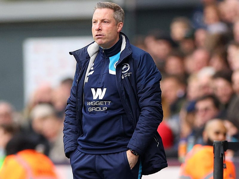 Relegation odds: 9-2 (with one firm).Title odds: 50-1.