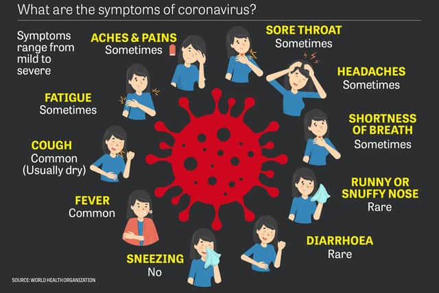 With the number of coronavirus cases in the UK continuing to rise, some upcoming events are now beginning to be cancelled - including those set to take place in Leeds (Photo: WHO)