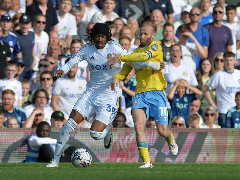 Expected return date: October/November.
Summary: Leeds revealed on September 18 that Spence had damaged his lateral collateral ligament but that the injury was not expected to require surgery and that Spence was expected to return to play within eight weeks.
What Farke has said: "I would say with Willy Gnonto and Djed Spence, everything is on track there. They're recovering nicely but they won't return before the international break."