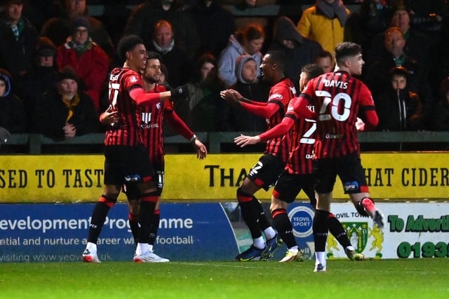 The Cherries have been given a 57% chance of promotion this season with the race for the Championship trophy seemingly a two-horse race.
Projected Points = 83. Projected Goal Difference = +30
