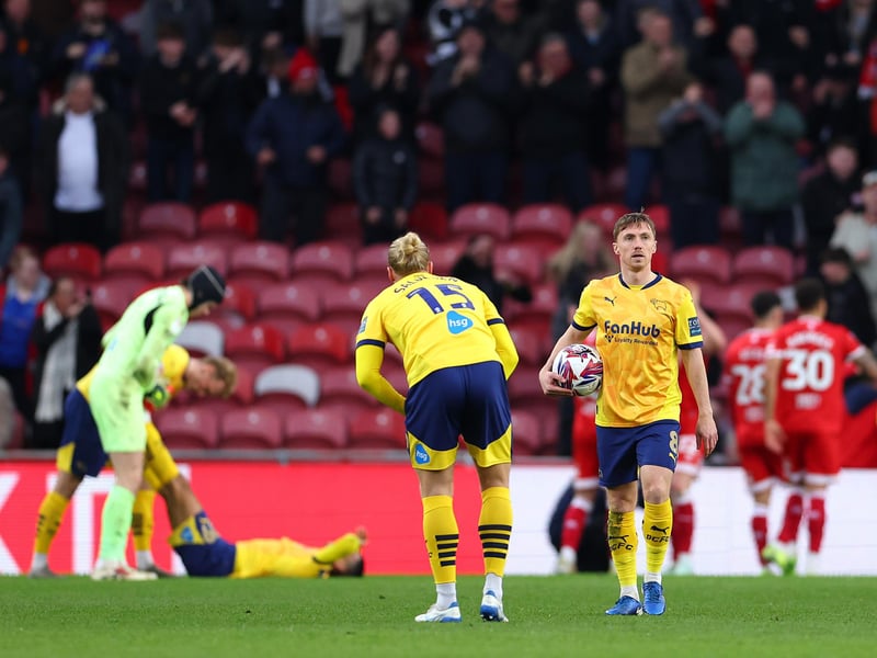 Relegation odds: 5-4.