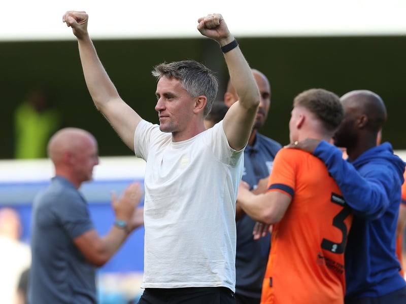Points: 18.
Goal difference: +5.