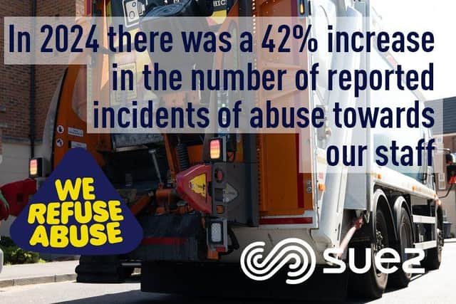 In 2024 there was a 42% increase in the number of reported incidents of abuse towards SUEZ staff