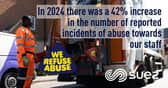 In 2024 there was a 42% increase in the number of reported incidents of abuse towards SUEZ staff