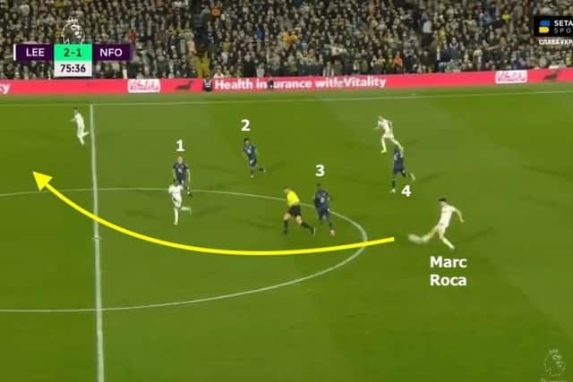 Marc Roca's first-time pass in transition helps to bypass four Nottingham Forest players tracking back (Pic: InStat)