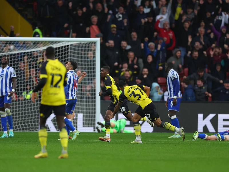 Points: 1.
Goal difference: -12.