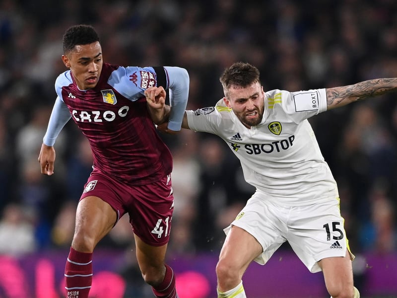 Dallas hasn't played since the horror injury which ruled him out back in the spring of 2022 but is on the road to recovery and slowly regaining fitness. He is expected to play a small part between now and the end of the season, but an extension would surely hinge on what version of Dallas returns after his lengthy lay-off.