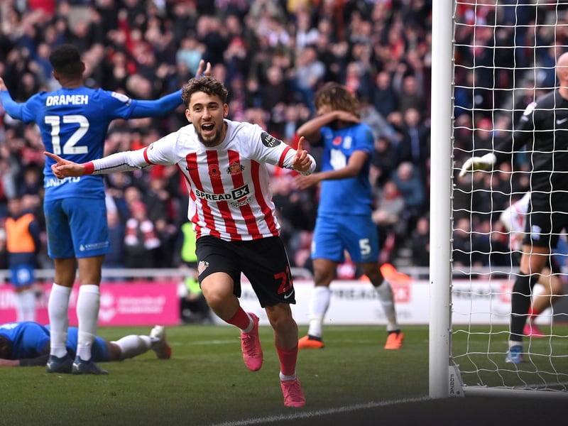 Points: 4.
Goal difference: -8.