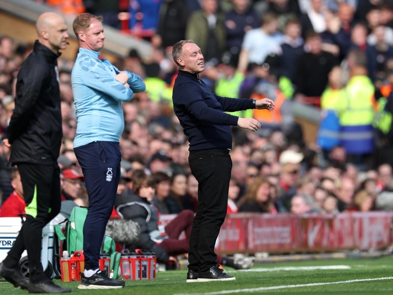 Odds for relegation: 2-9.