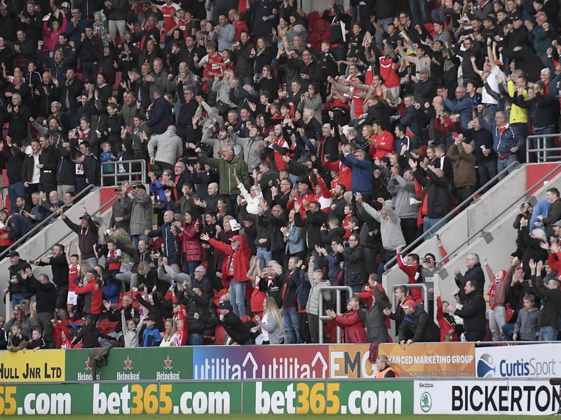 Verdict: Most Rotherham fans are hopeful that last season’s 19th-placed finish can be the prelude to steady growth within the Championship, rather than another dogfight, but they may be disappointed.