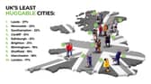 Unhuggable cities