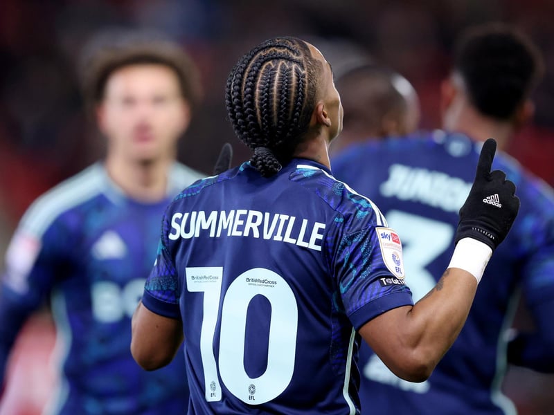 Farke highlighted the flying Dutchman as being labelled as the best offensive player in the league and it's hard to argue much over a player with nine goals and six assists.