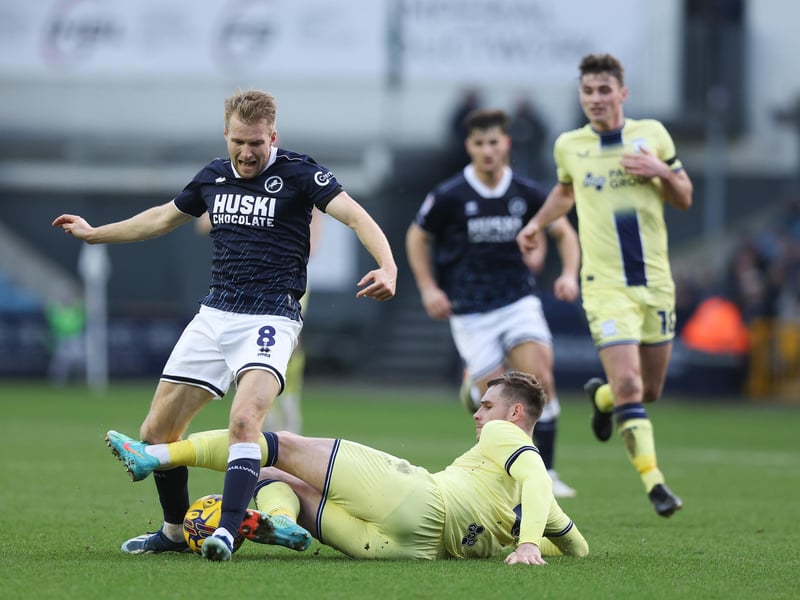 A thigh injury has led to 23-year-old Millwall defensive midfielder Mitchell not featuring so far this season.