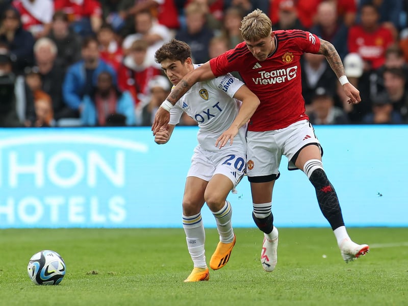 6 - Threatened through his pace but couldn't provide end product. Pressed intensely.