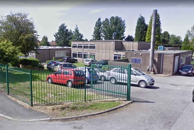 All 22 Leeds primary schools rated by Ofsted in 2023 so far