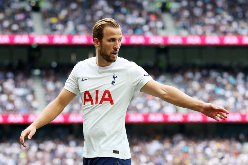 Total squad value: £627.30m
MVP: Harry Kane
Average age: 25.4
Foreign players: 16