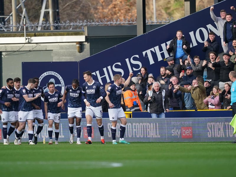 Relegation odds: 16-1.