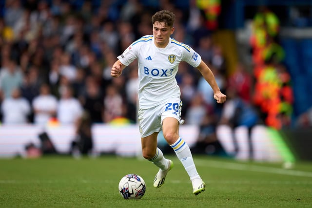 James was often Leeds' main attacking outlet at Birmingham but the Wales international could not muster the end product. That said, his pace will always threaten to cause problems and he looks a certain starter out wide given the doubts about Sinisterra and Gnonto in addition to Summerville's injury.