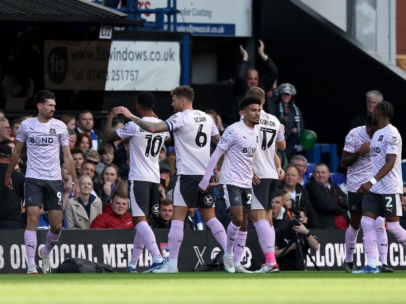Odds for relegation: 3-1.