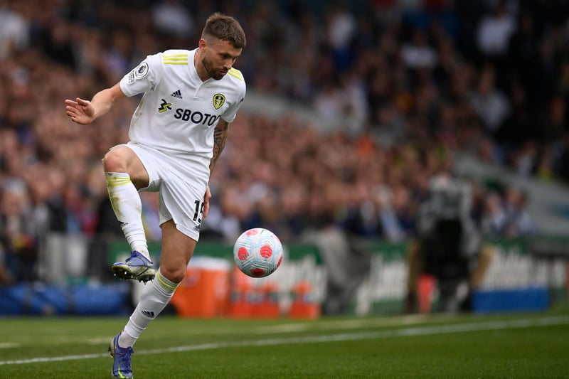 Hasn't played a minute since the 2021/22 season and how Leeds have missed him. The hope was that he would be playing by now, his international boss then hoped for June. This summer will be about getting ready to return to action. If he's even close to the player he was he'll be invaluable next season. Stays.