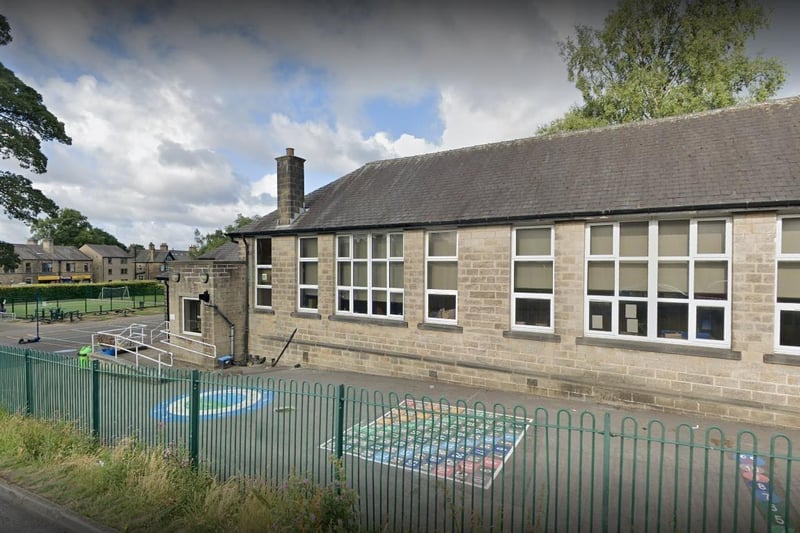 All 57 Leeds primary schools rated Good or Outstanding by Ofsted in 2023
