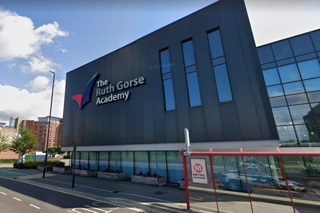 At The Ruth Gorse Academy, just 69% of parents who made it their first choice were offered a place for their child. A total of 99 applicants had the school as their first choice but did not get in.